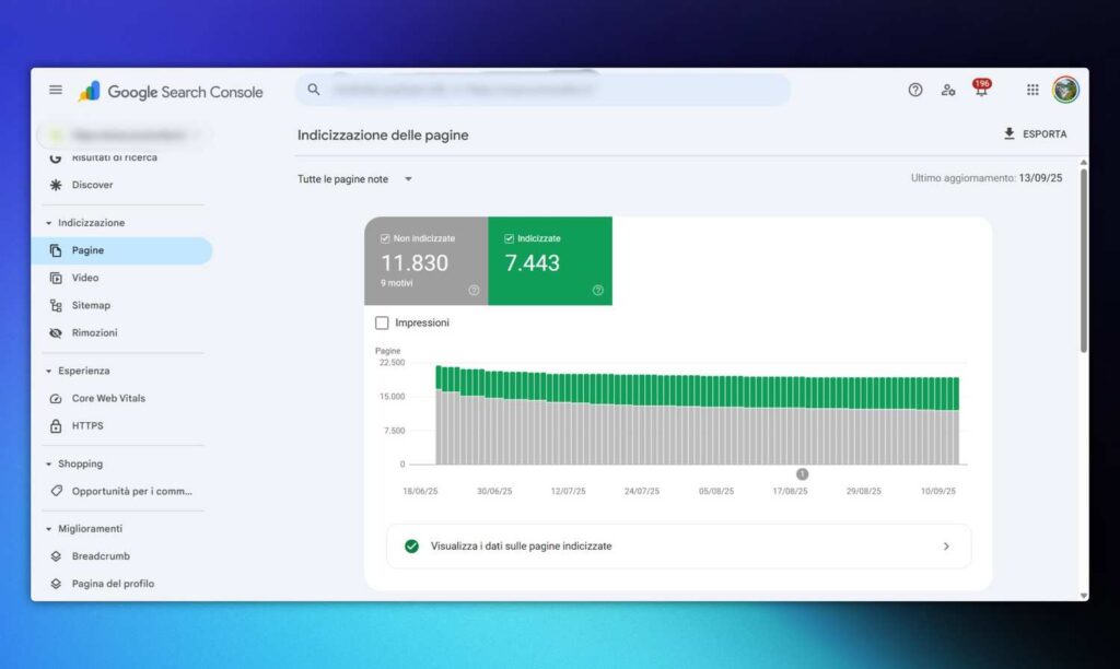 Schermata Google Search Console che mostra report indicizzazione pagine con 7.443 pagine indicizzate e 11.830 non indicizzate, grafico andamento visibilità nel tempo.
